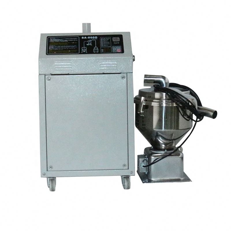 Power Tools Manufacturers In China - China produce industriële automatische materiaalzuigmachines, populaire
