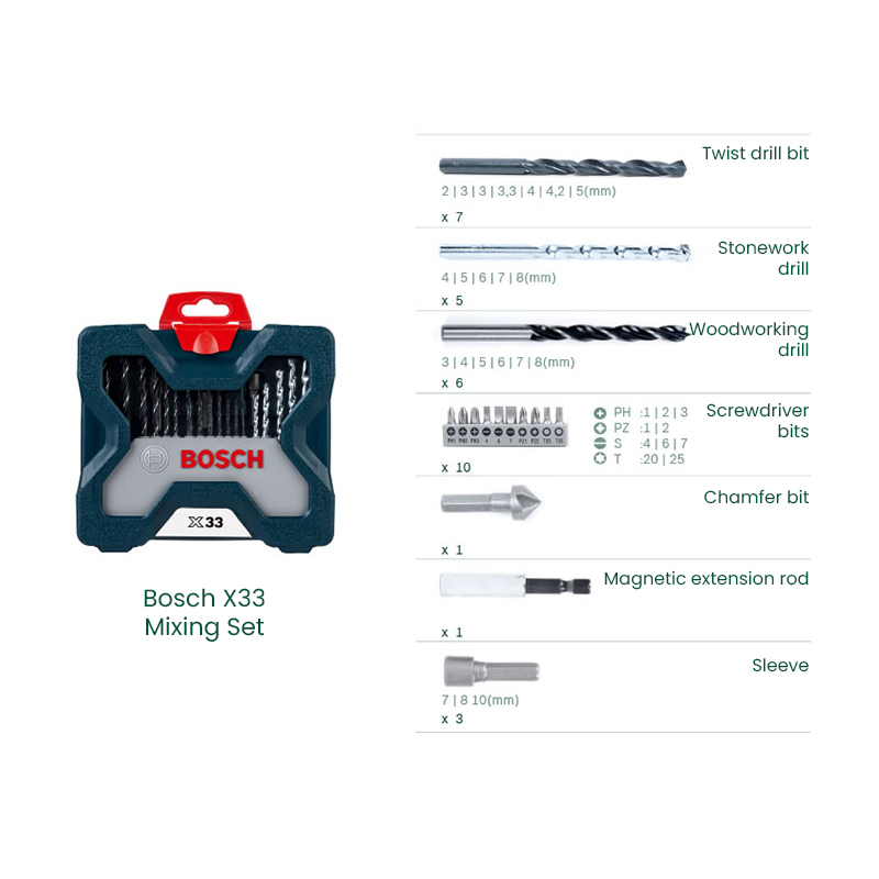 Bosch X33 Boorbitschroevendraa - Power Tools Drill recensie en prijs