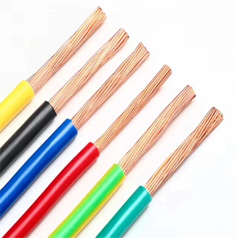 【Uit China】Stroomkabels 14AWG  - Power Tools Manufacturers In China recensie en prijs