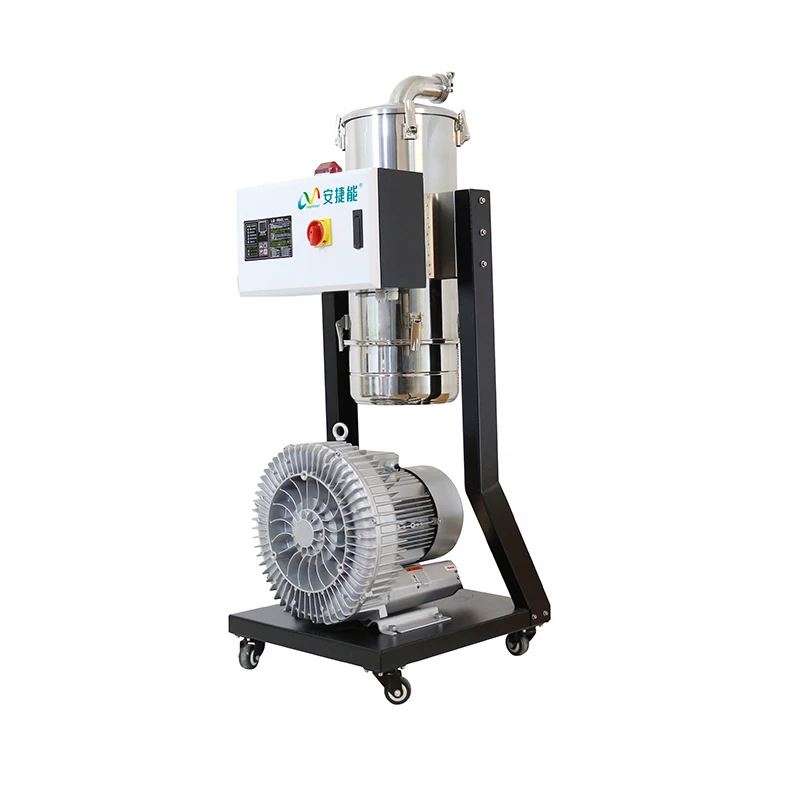 China produce industriële auto - Power Tools Manufacturers In China recensie en prijs