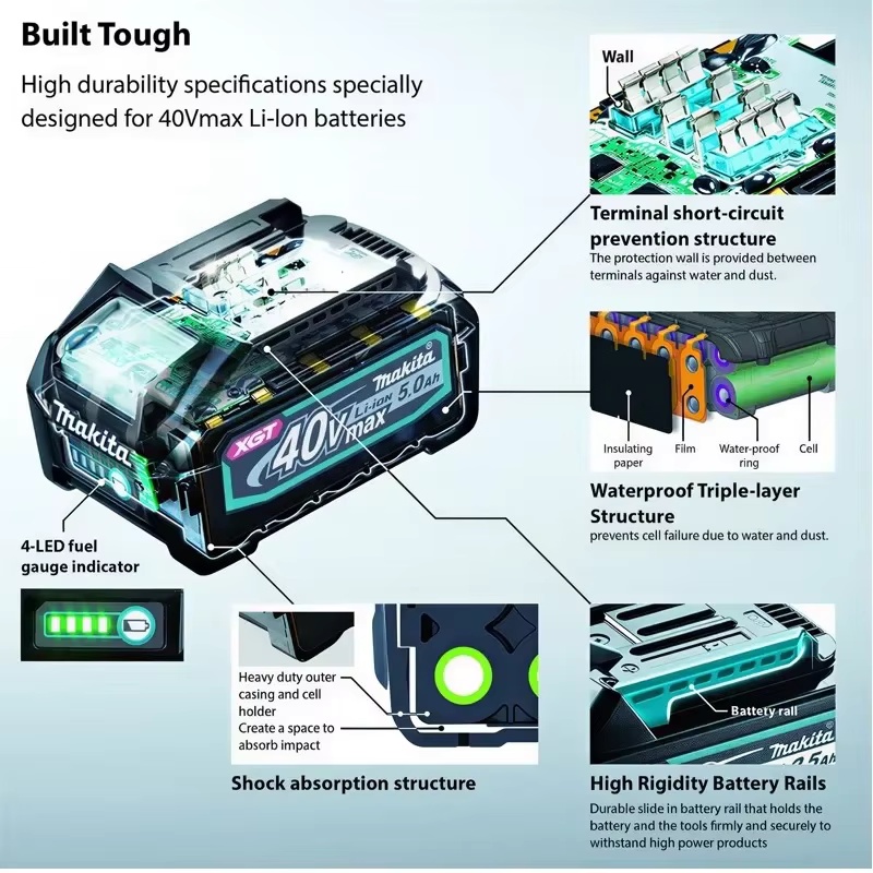 100% originele Makita 40V Max  - Makita Power Tools Xgt recensie en prijs