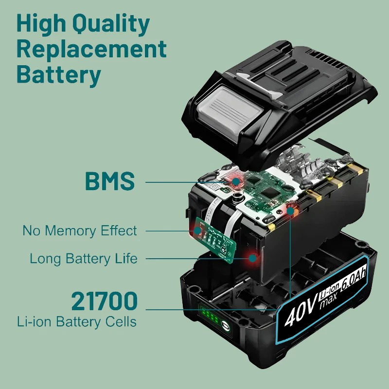 Voor Makita 40V Batterij 6.0Ah - Makita Power Tools Xgt recensie en prijs