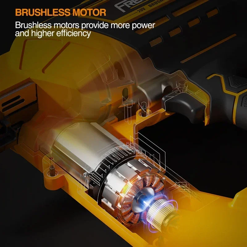 2026/Freeman 20V Borstelloze M - Power Tools In Electrical recensie en prijs