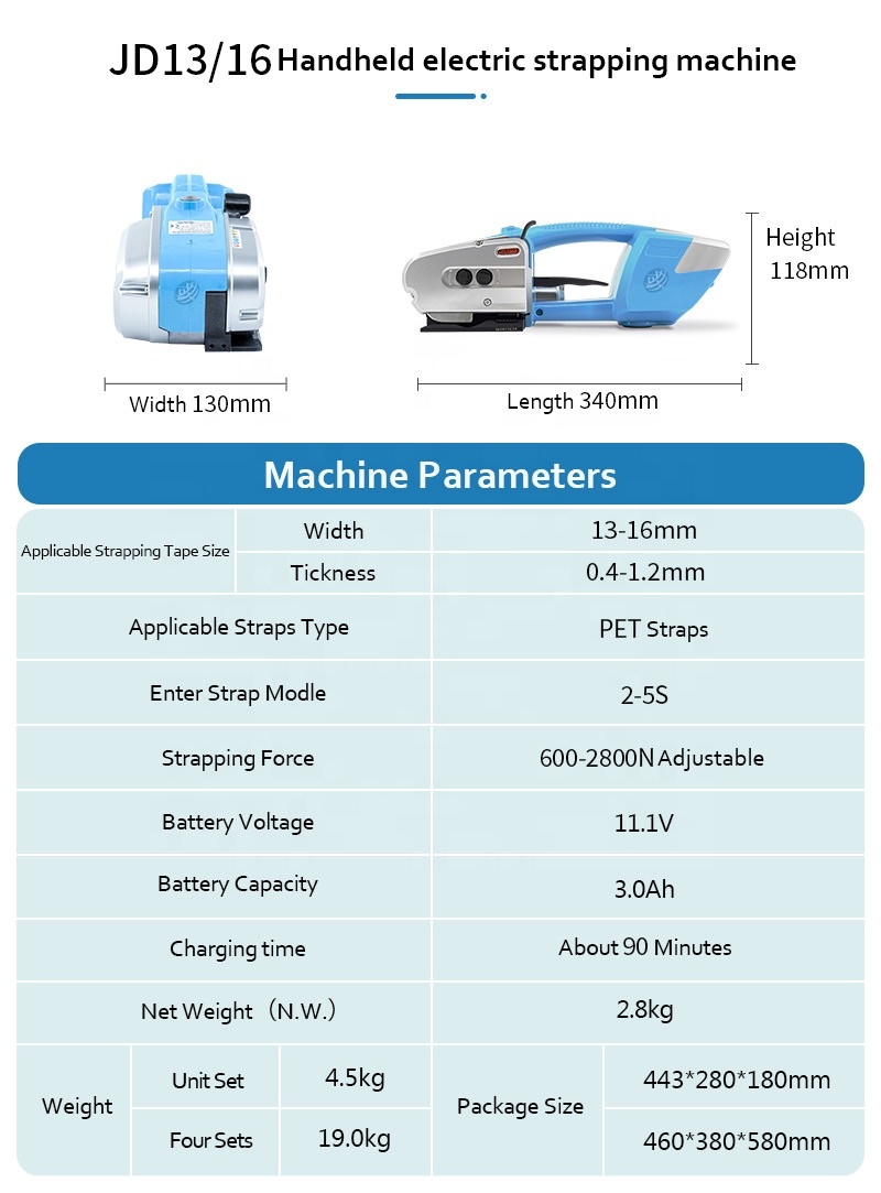 Automatische omsnoeringsmachin - Power Tools In Electrical recensie en prijs