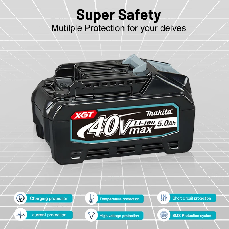 Originele Makita 40V MAX XGT L - Makita Power Tools Xgt recensie en prijs