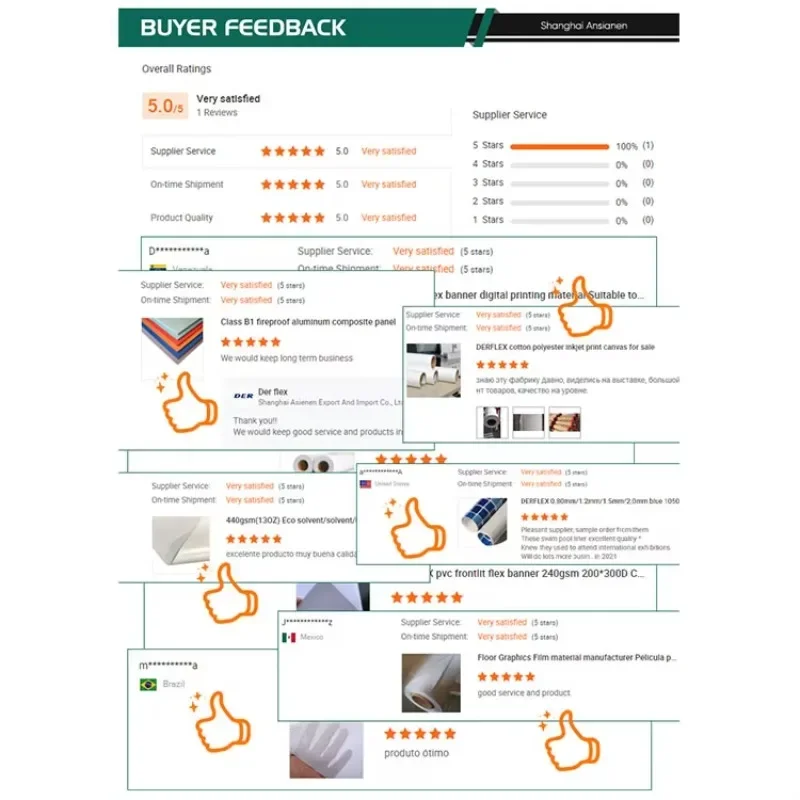 【Vanuit China】Fabrikant Grooth - Power Tools Manufacturers In China recensie en prijs
